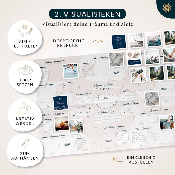 Produktbild Lebenskompass Vision Board Set