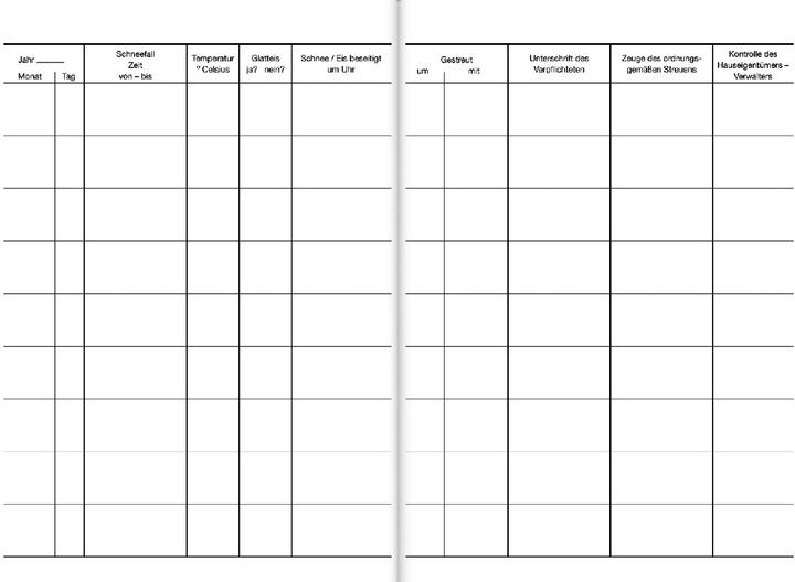 Nährwerte und Zutaten Rnk Verlag Streu-Kontrollbuch, DIN A5