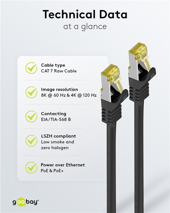 Image du produit Goobay Câble de réseau (S/FTP, CAT7, 0.50 m)
