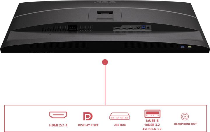 Immagine prodotto AOC Q32E4U (2560 x 1440 pixel, 31.50")