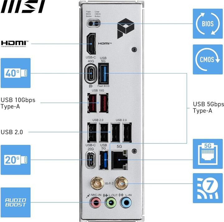Image du produit MSI PRO X870E-P WIFI (AM5, AMD X870E, ATX)