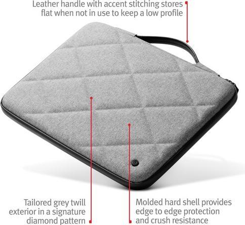 Actual product image TwelveSouth SuitCase (13", Apple)