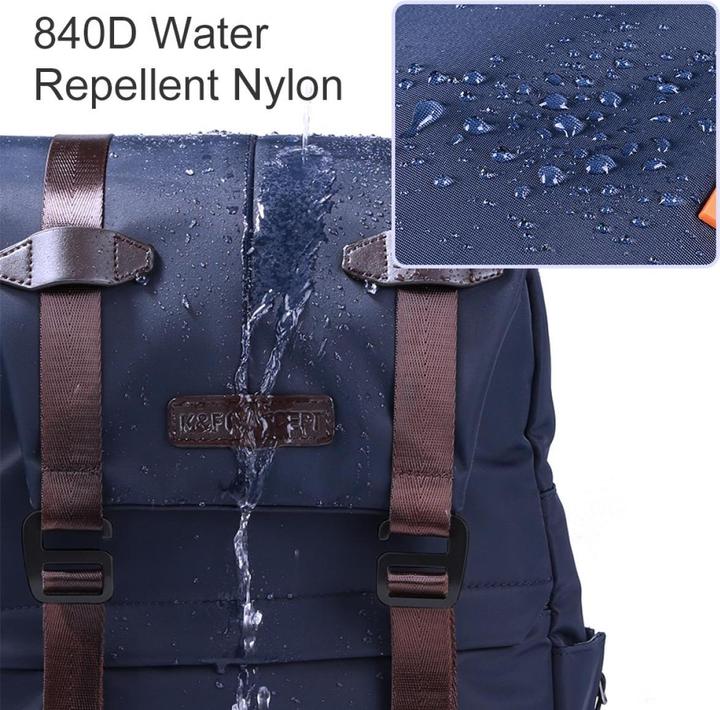 Productafbeelding K&F Concept Rugzak 20L Urban Wander 01 (Diepblauw) (Foto rugzak, 20 l)