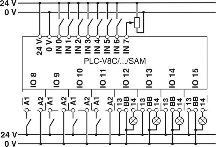 Produktbild Phoenix Contact Controller PLC-V8C/PT-24DC/SAM2