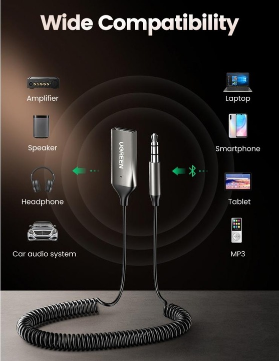 Actual product image Ugreen USB A - 3.5mm jack (Receiver)