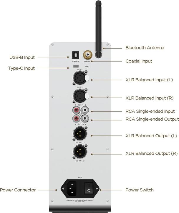 Produktbild Hifiman EF600 Kopfhörerverstärker (USB-DAC, Bluetooth)