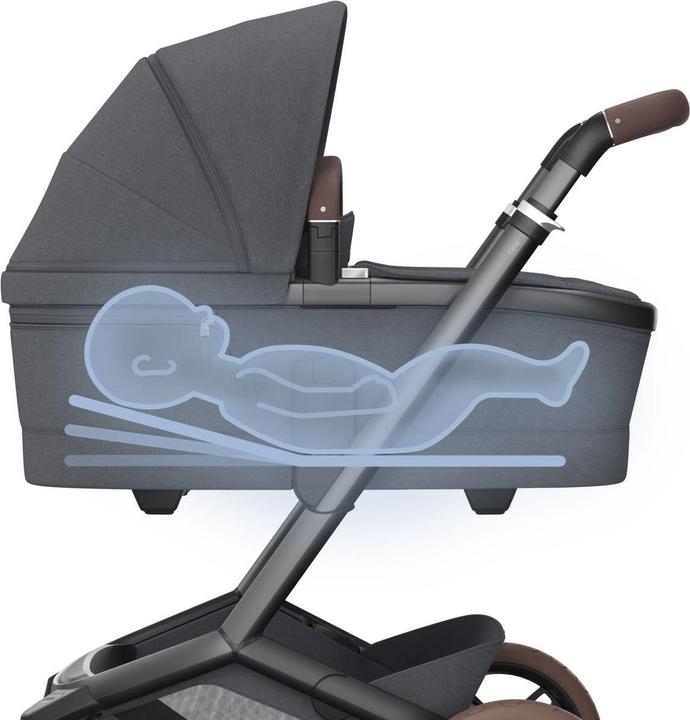 Image du produit Maxi-Cosi Ensemble Fame