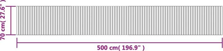 Produktbild vidaXL Katlina (500 x 70 cm)