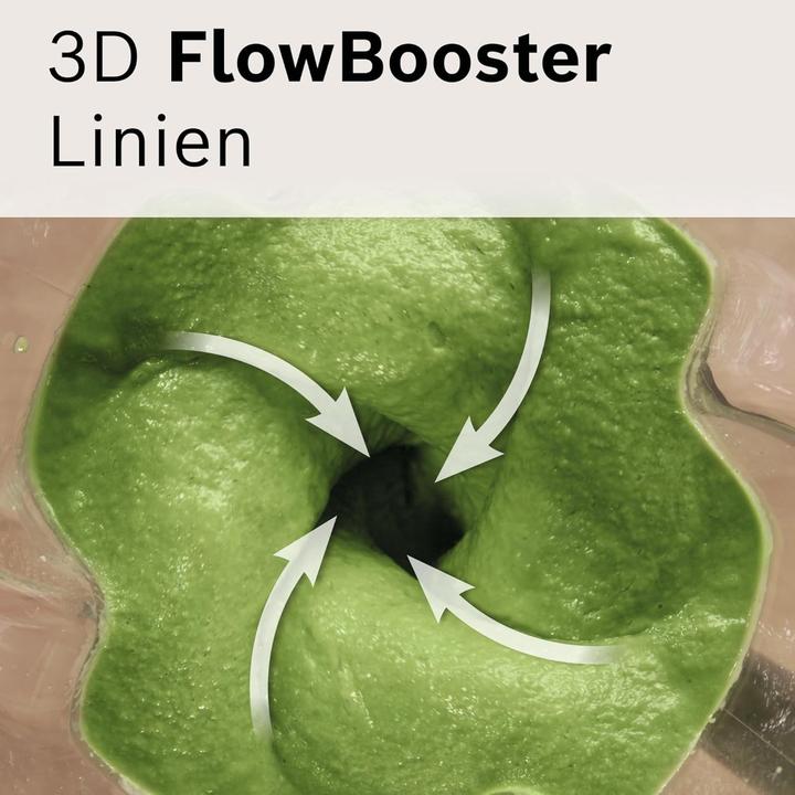 Image du produit Bosch Hausgeräte Mix-Aufsatz Glas, MUZS6MX