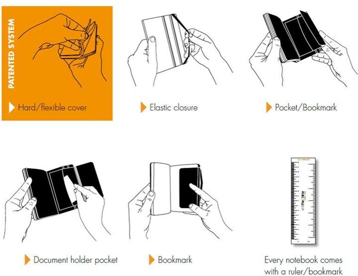 Image du produit Stifflex Surfside (Couverture rigide)