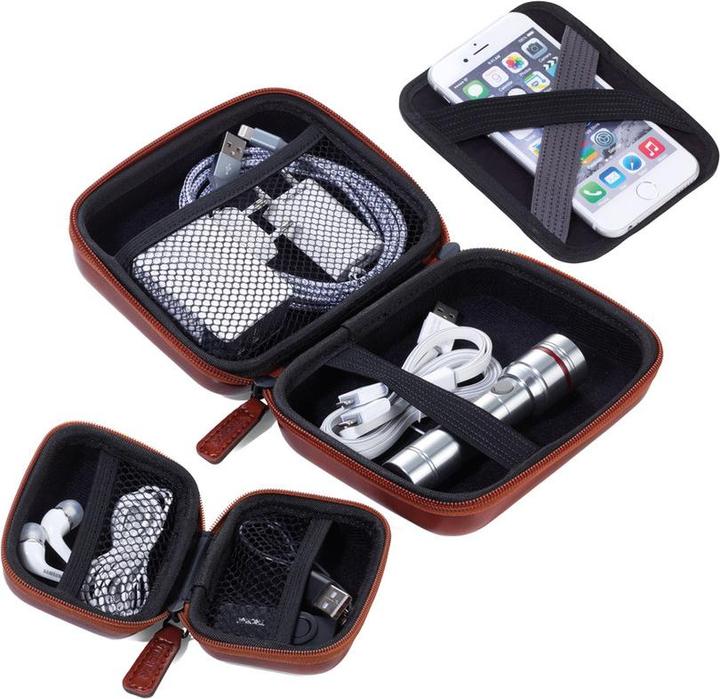 Actual product image Troika Travel accessories case