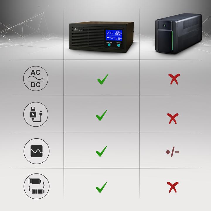 Immagine prodotto Extralink EX.31131
