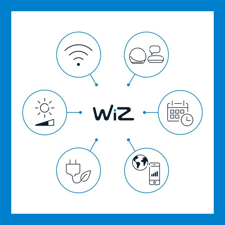 Produktbild WiZ Colors (E27, 13 W, 1521 lm, 1 x, E)