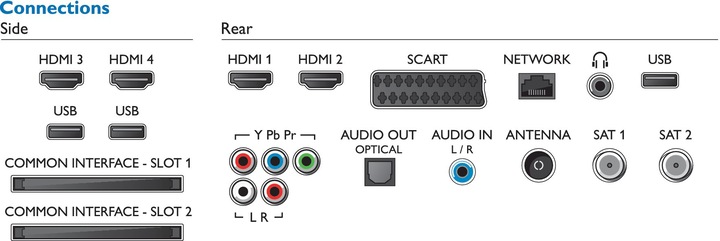 Produktbild Philips 55pus8809 (55", 4K)