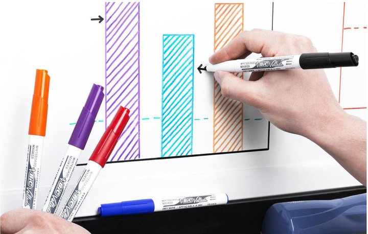 Produktbild Bic 1741 (Mehrfarbig, 1.40 mm, 6 x)