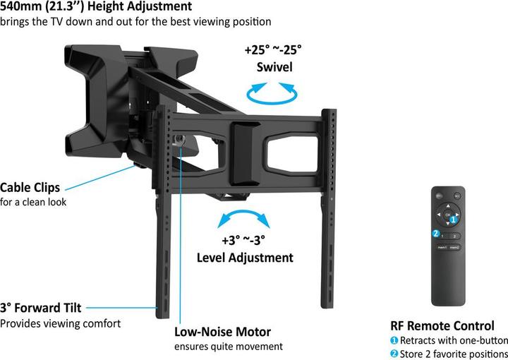 Actual product image Multibrackets Wall mount electric, -70", max 28 kg, black (Wall, 70", 35 kg)