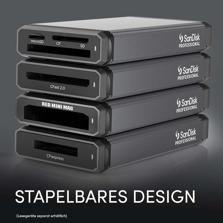 Actual product image SanDisk Professional PRO-READER CFast (USB-C)