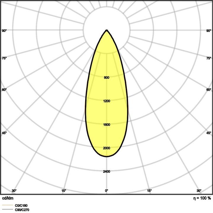 Actual product image Ledvance LED recessed spotlight (640 lm)