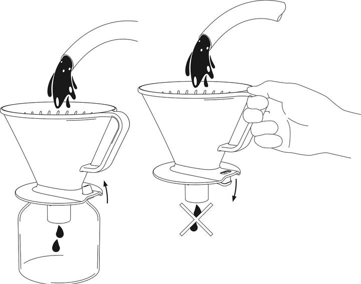 Produktbild GEFU Kaffeefilter Gr. 4