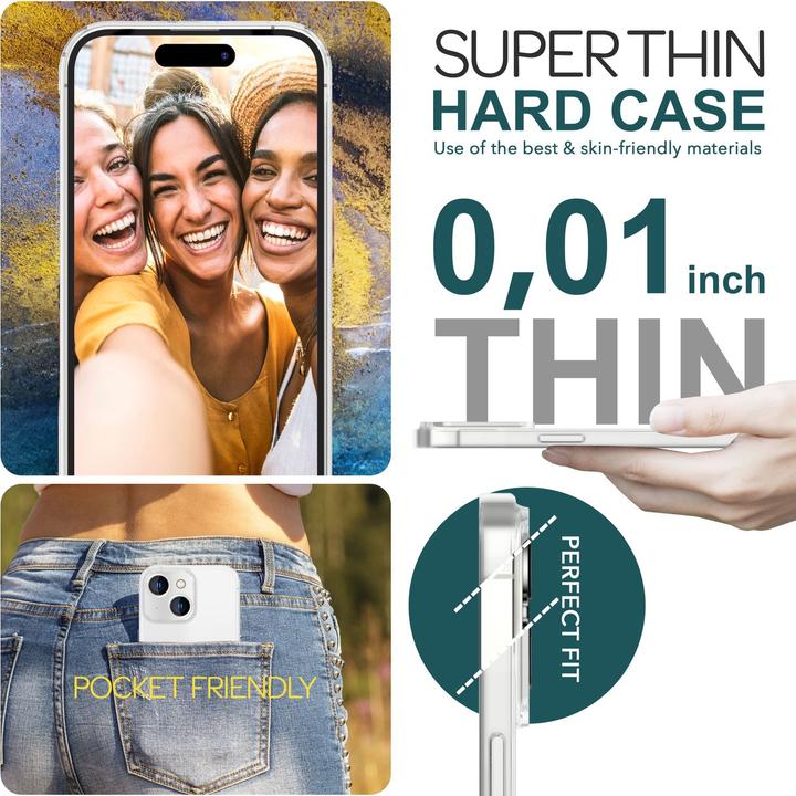 Produktbild Nalia Extrem Dünnes 0,3mm Mattes Hardcase (Apple iPhone 15 Plus)