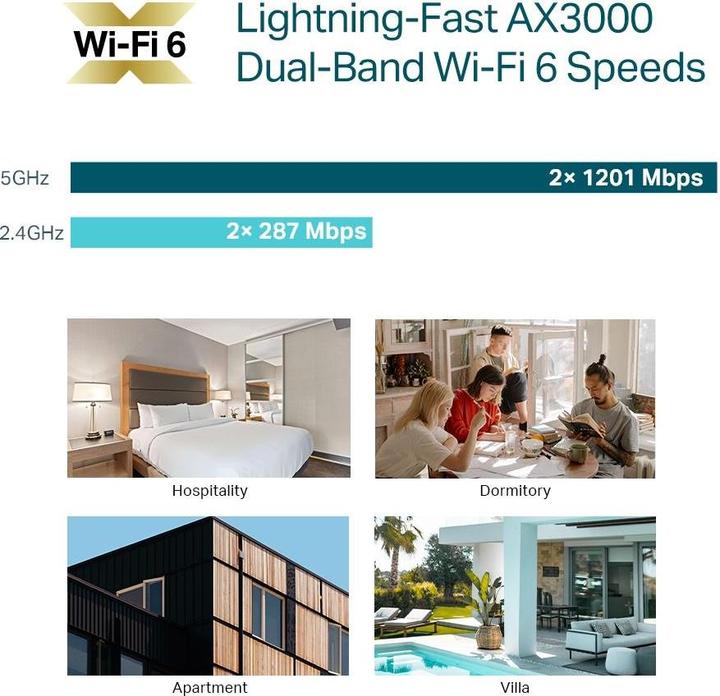 Produktbild TP-Link AX3000 (3000 Mbit/s)