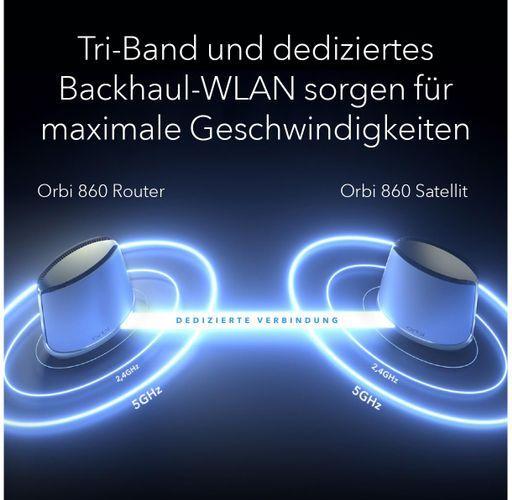 Produktbild Netgear Orbi RBK863SB Mesh-System