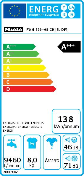 Energie-Label Miele PWM 500-08 CH (8 kg, Rechts)
