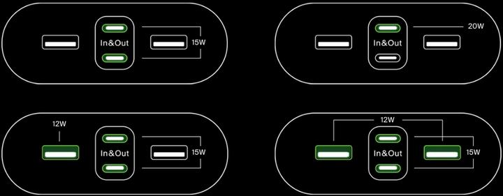 Actual product image Belkin BoostCharge (26000 mAh, 32 W, 96.20 Wh)