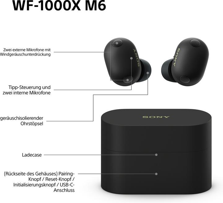 Produktbild Sony WF-1000XM6 (Digitale Geräuschunterdrückung, 8 h, Kabellos)