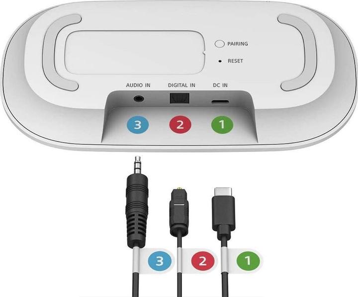 Actual product image Sony SRS-LSR200 (13 h, Rechargeable battery operated)