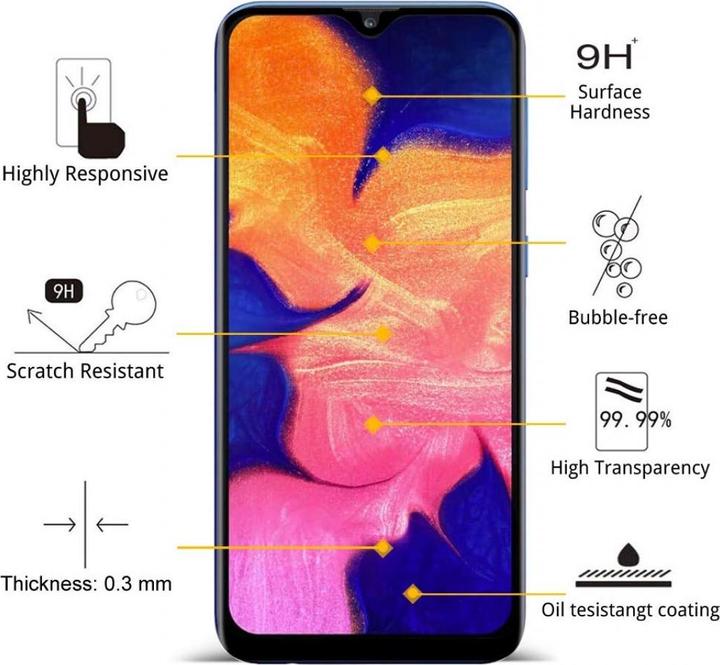 Actual product image Screenguard Samsung Galaxy A10 Full Screen Protective Glass Film 2.5D 9H (1 pcs., Samsung Galaxy A10)
