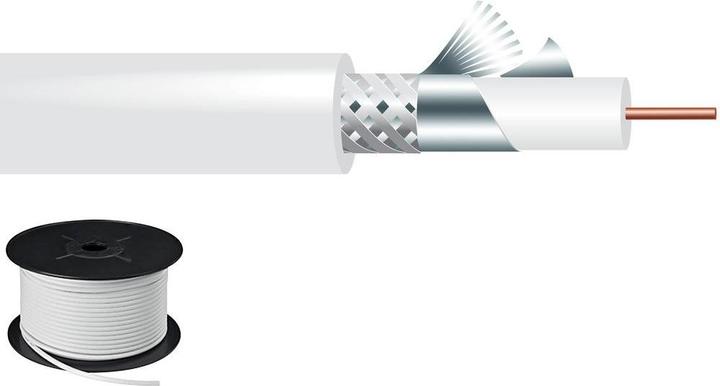 Produktbild Goobay Koaxialkabel Aussen-Durchmesse (100 dB, Antennenkabel)