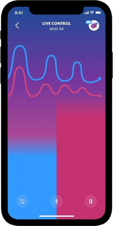 Actual product image Satisfyer Dual Love Air Pulse