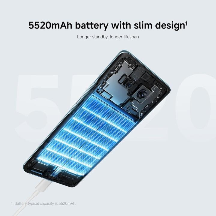 Actual product image Xiaomi REDMI Note 15 5G (256 GB, Glacier Blue, 6.77", Dual SIM, 5G)