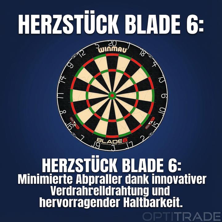 Produktbild Winmau Surround Set