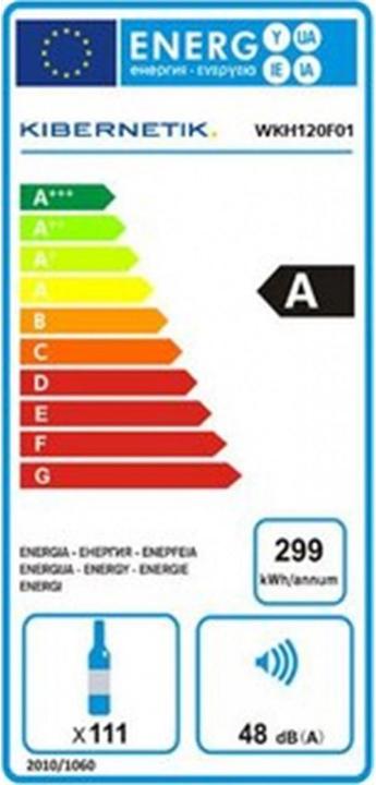 Label énergétique Kibernetik Wkh120f01