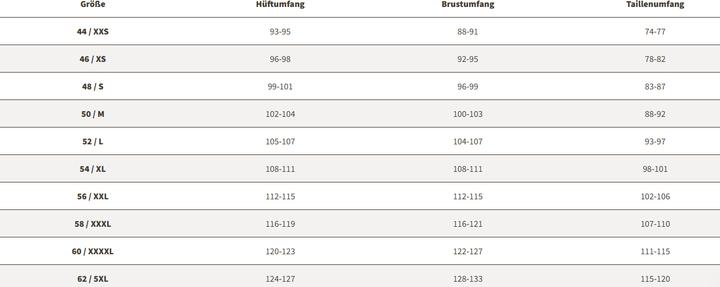 Produktbild Vaude Albsteig L/S Shirt III (L)