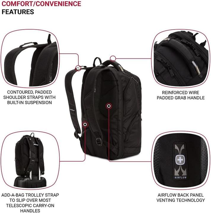 Actual product image Wenger Scansmart Laptop Backpack