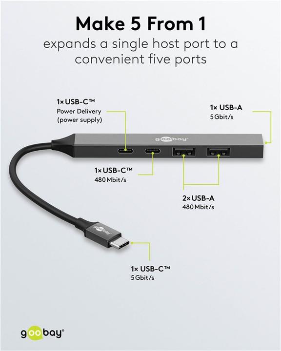 Actual product image Goobay Slim (USB-C, 5 Ports)