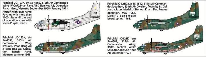 Immagine prodotto Roden Fairchild C-123K/UC-123K