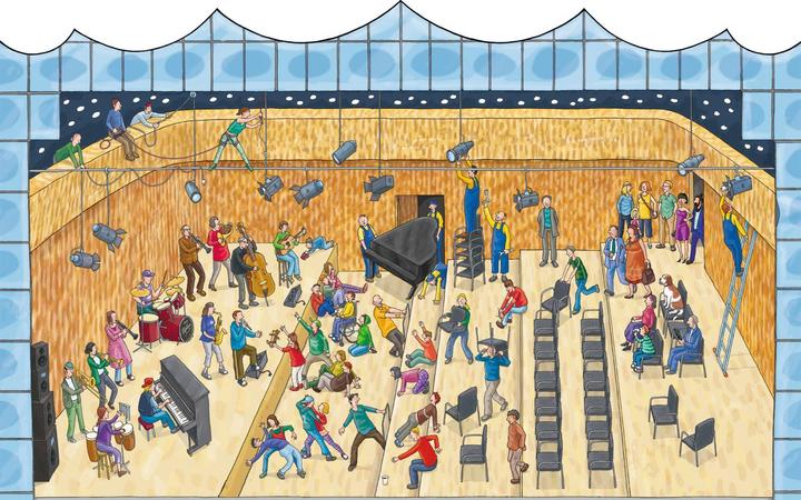 Produktbild Mein grosses Elbphilharmonie-Wimmelbuch (Deutsch, Achim Ahlgrimm, 2017)