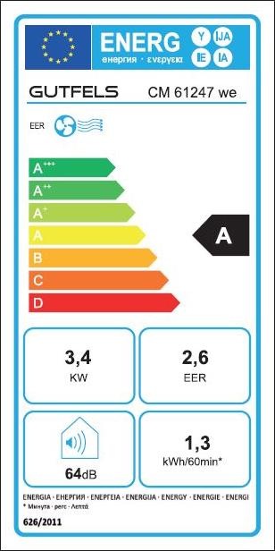 Energy Label Gutfels CM61247we (30 m², 12000 BTU/h)