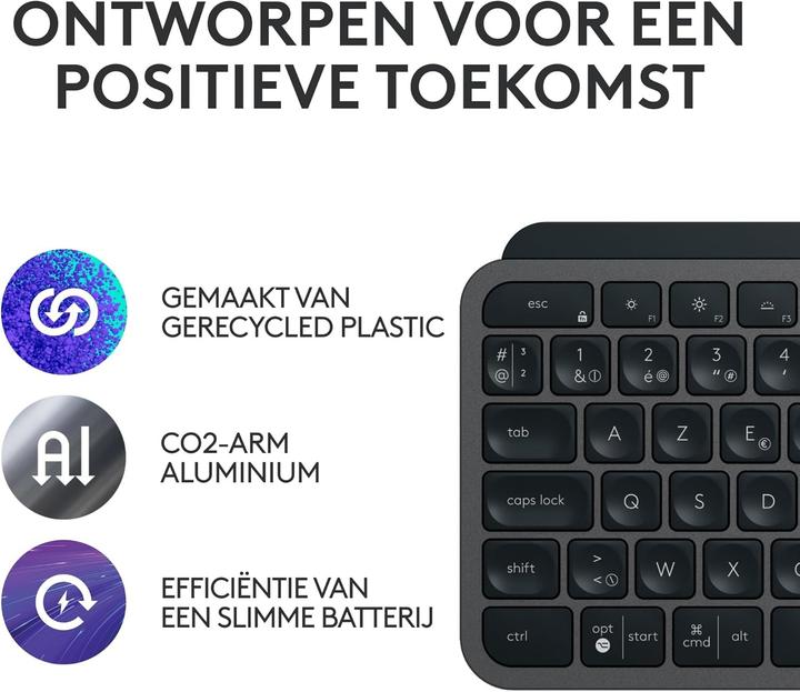 Actual product image Logitech MX Keys S Combo (English-international, Wireless)