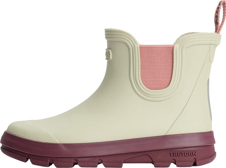 Rubber boots