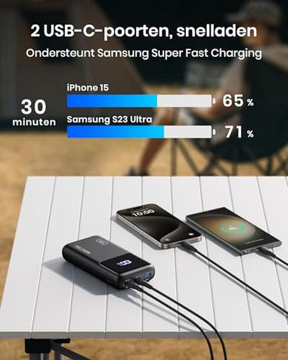 Immagine prodotto INIU BI-B63 (25000 mAh, 65 W, 65 Wh)