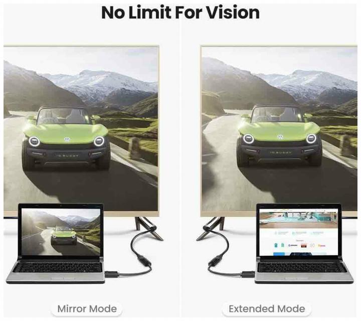 Produktbild Ugreen HDMI (Typ A) — DisplayPort (0.25 m, HDMI, 1.4)