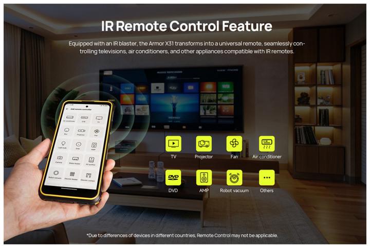 Actual product image Ulefone Armor X31 EU (128 GB, Black, 6.56", Dual SIM, 4G)