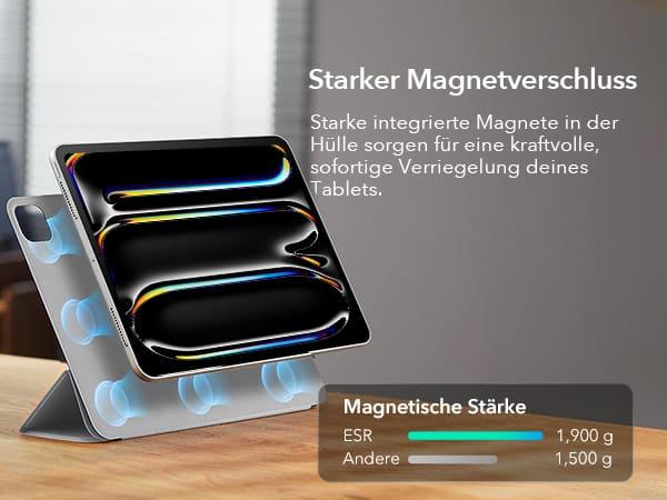 Immagine prodotto ESR Custodia magnetica Rebound (Apple iPad Pro 13 2024)