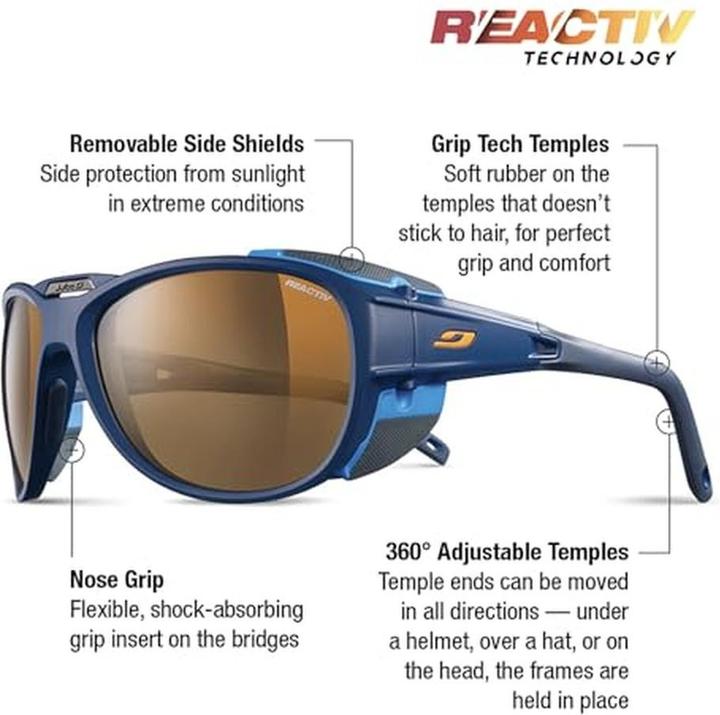 Immagine prodotto Julbo Explorer 2.0 (Blu opaco, Ione cammello)