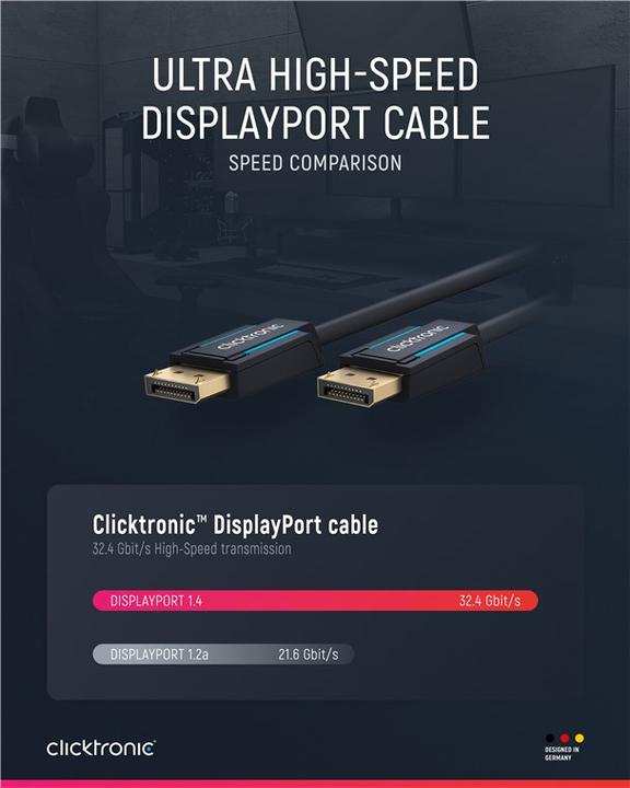 Produktbild clicktronic DisplayPort Cable 1.4. M/M. Blue. 2.0m (2 m, DisplayPort)